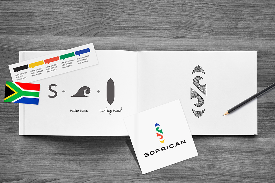 SOFRICAN logo design process